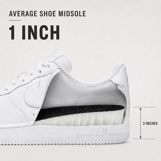 Cloud Height Booster Insoles
